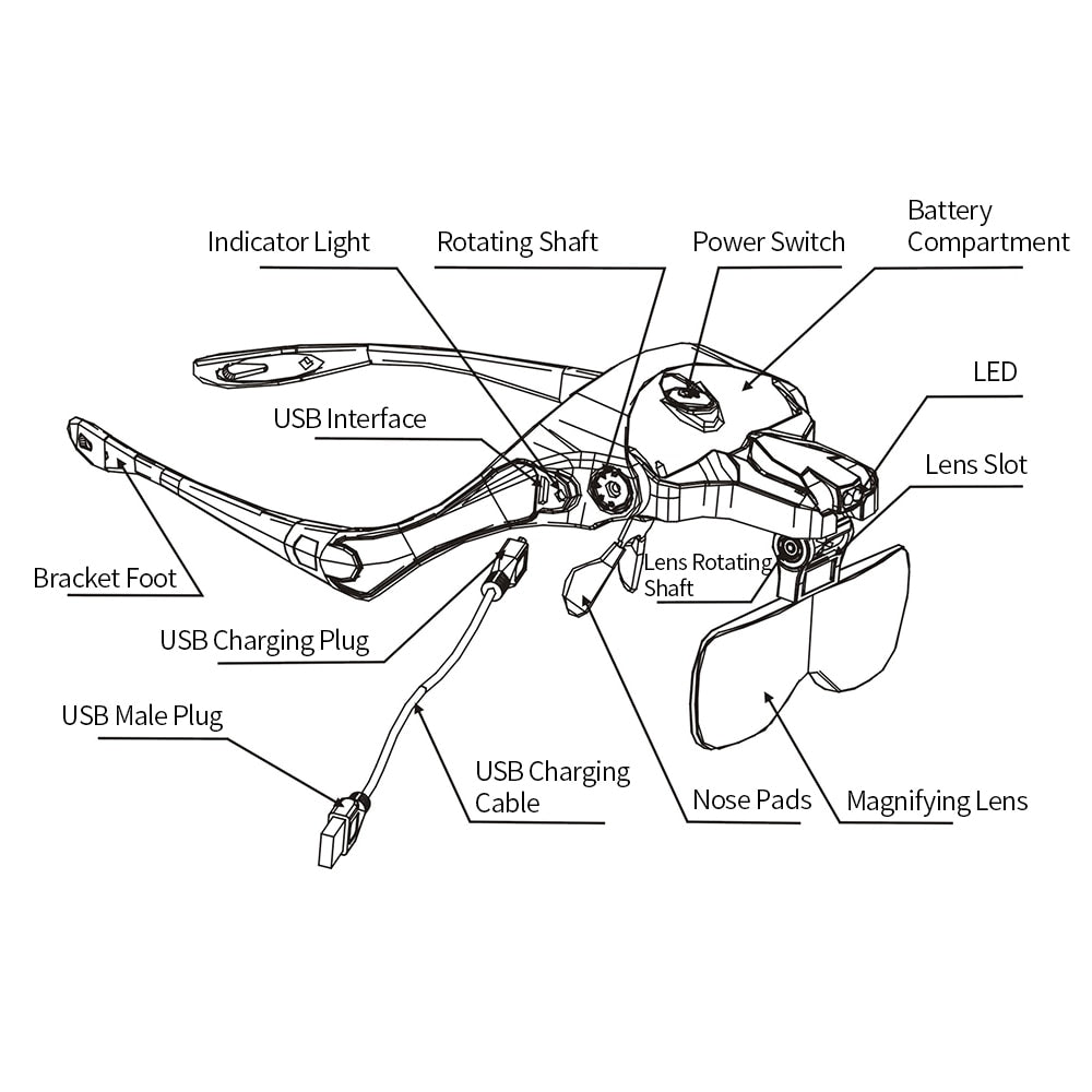 LED Magnifier Glasses