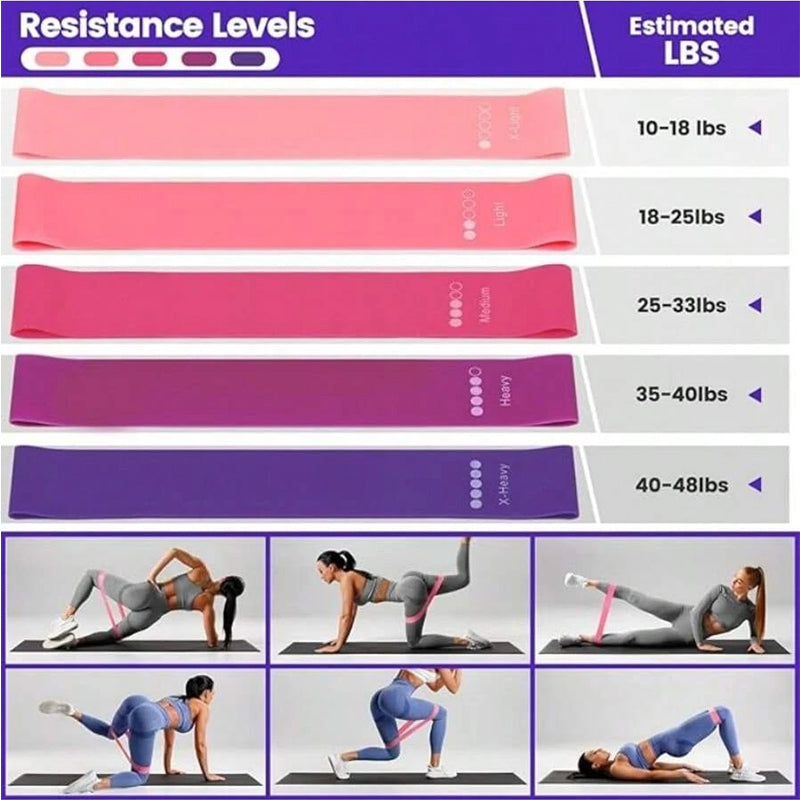 13 Piece Pilates Kit - Ideal for Home Pilates
