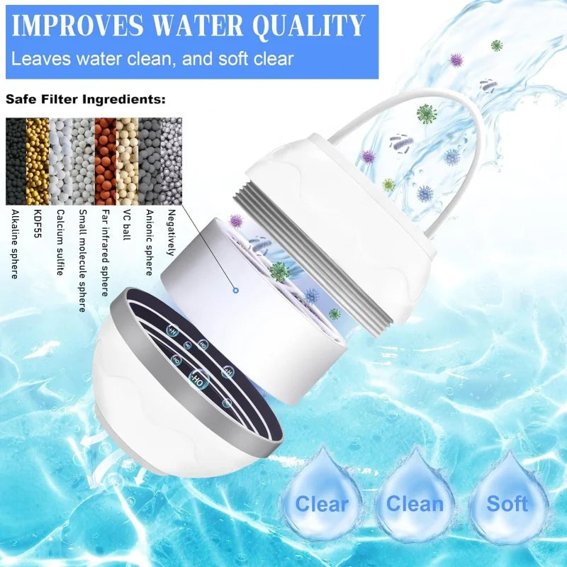 Baby Skincare - Bathtub Filtering Water Purifier